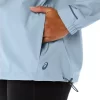 WOMEN’S WATERPROOF JACKET